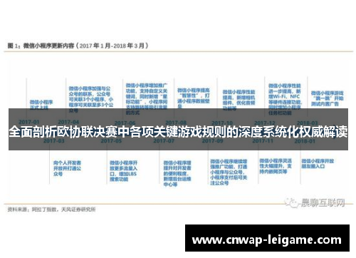 全面剖析欧协联决赛中各项关键游戏规则的深度系统化权威解读 全面剖析欧协联决赛中各项关键游戏规则的深度系统化权威解读