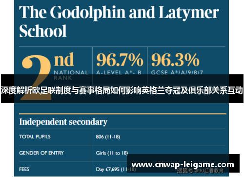 深度解析欧足联制度与赛事格局如何影响英格兰夺冠及俱乐部关系互动