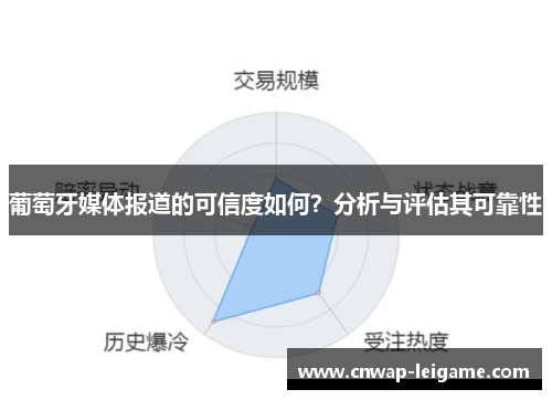 葡萄牙媒体报道的可信度如何？分析与评估其可靠性