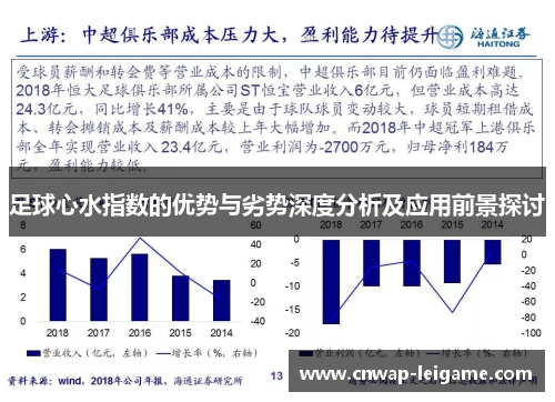 足球心水指数的优势与劣势深度分析及应用前景探讨