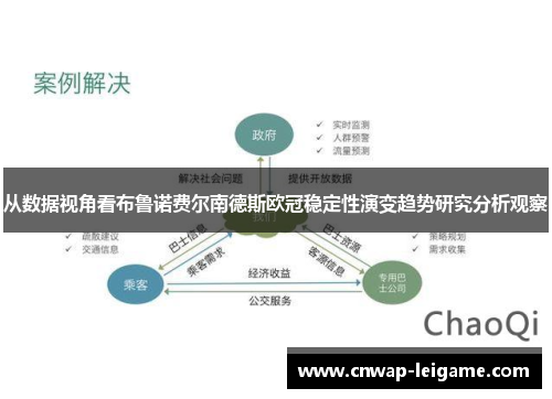 从数据视角看布鲁诺费尔南德斯欧冠稳定性演变趋势研究分析观察 从数据视角看布鲁诺费尔南德斯欧冠稳定性演变趋势研究分析观察
