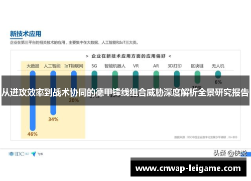从进攻效率到战术协同的德甲锋线组合威胁深度解析全景研究报告