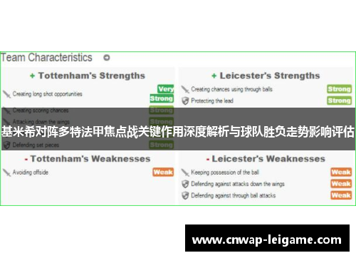 基米希对阵多特法甲焦点战关键作用深度解析与球队胜负走势影响评估 基米希对阵多特法甲焦点战关键作用深度解析与球队胜负走势影响评估
