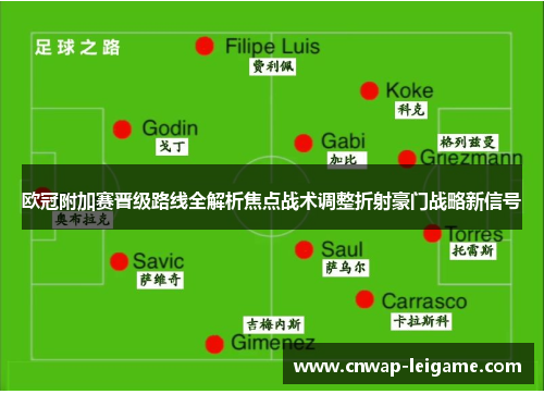 欧冠附加赛晋级路线全解析焦点战术调整折射豪门战略新信号