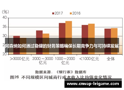 阿森纳如何通过稳健的财务策略确保长期竞争力与可持续发展