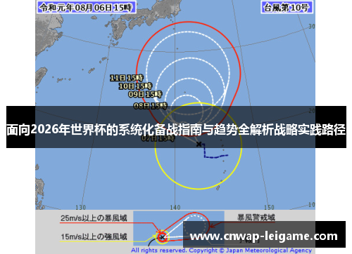 面向2026年世界杯的系统化备战指南与趋势全解析战略实践路径