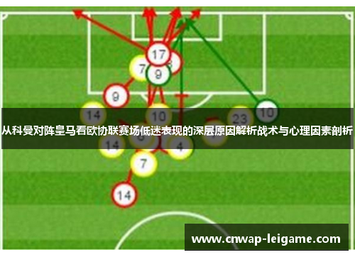 从科曼对阵皇马看欧协联赛场低迷表现的深层原因解析战术与心理因素剖析
