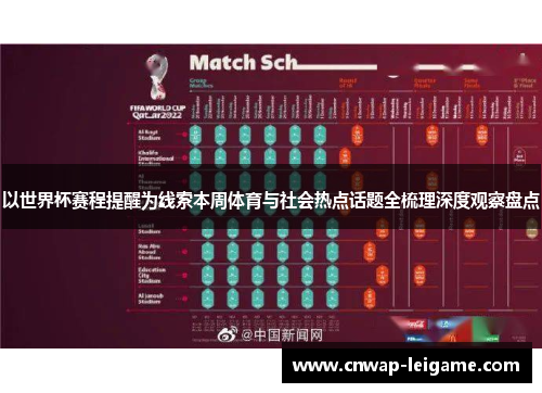 以世界杯赛程提醒为线索本周体育与社会热点话题全梳理深度观察盘点