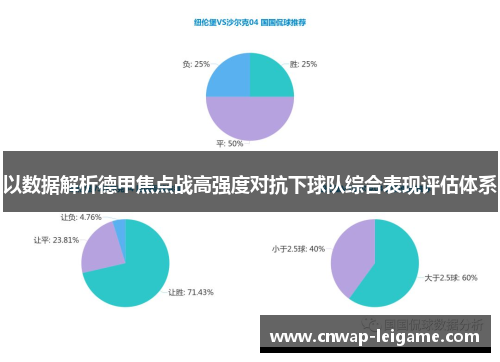 以数据解析德甲焦点战高强度对抗下球队综合表现评估体系