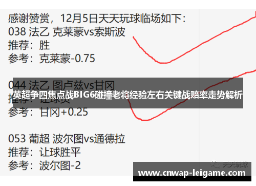 英超争四焦点战BIG6碰撞老将经验左右关键战赔率走势解析 英超争四焦点战BIG6碰撞老将经验左右关键战赔率走势解析